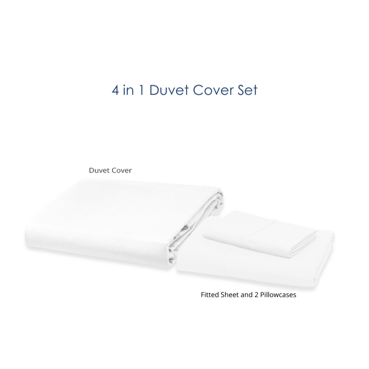 Soft Sewn Duvet Cover Set (Full) - Zipper Closure, Silky Soft Microfiber